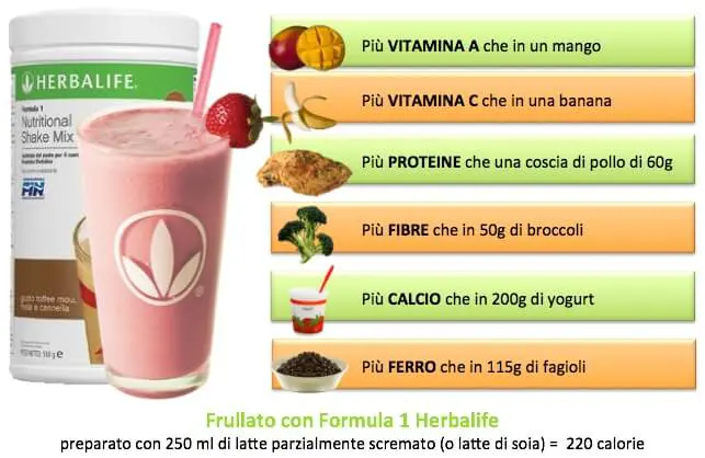 formula1_herbalife_pasto