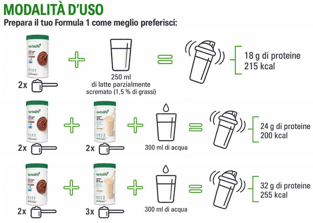 Come preparare Herbalife Formula 1 con acqua e Protein Drink Mix Vegan